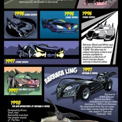 Geek Infographic: The Evolution of The Batmobile