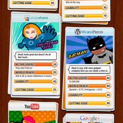 SciFi Mafia’s Pic of the Day: If Social Media Sites Were Like Superheroes