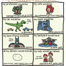 Pic of the Day: If My Childhood Plans Had Panned Out…