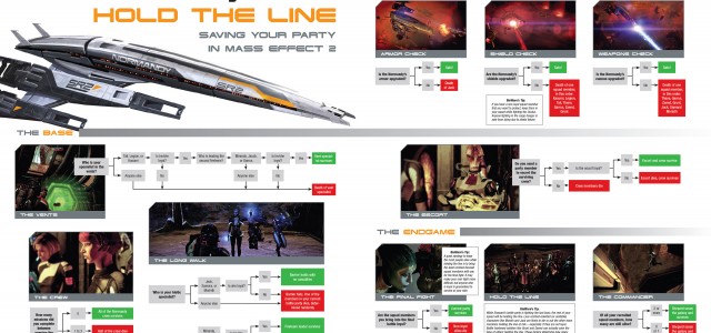 Cause and Effect For MASS EFFECT 2