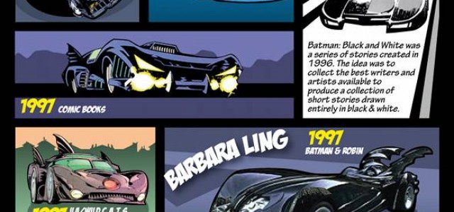 Geek Infographic: The Evolution of The Batmobile