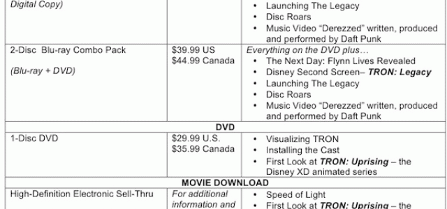 Hit The Grid at Home When Tron and Tron Legacy Hit Blu-ray In April