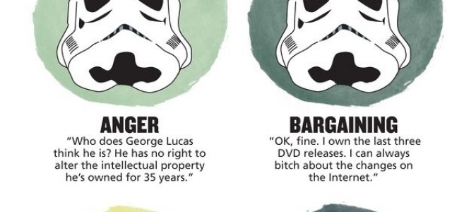 SciFi Mafia’s Pic of the Day: The 5 Stages of Star Wars Fan Grief