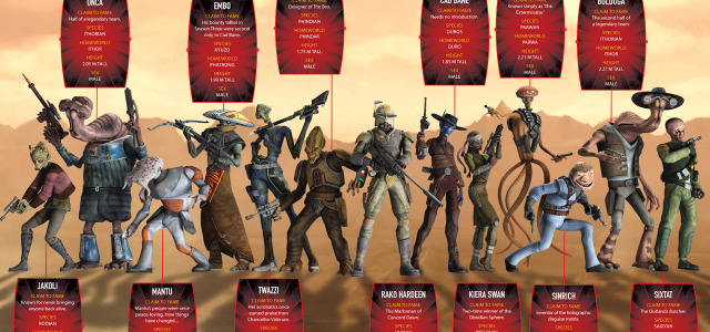 Two New Clips and a Very Cool Tournament Chart for This Week’s STAR WARS: THE CLONE WARS