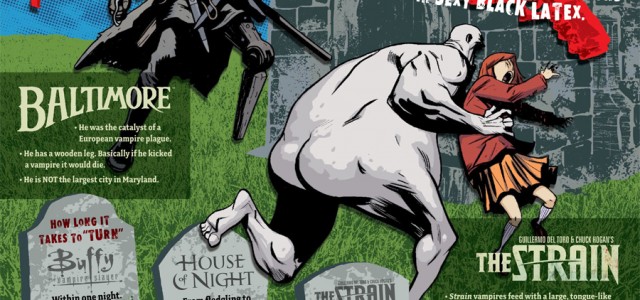 Want Real Vampires? Look No Further than Dark Horse Comics!